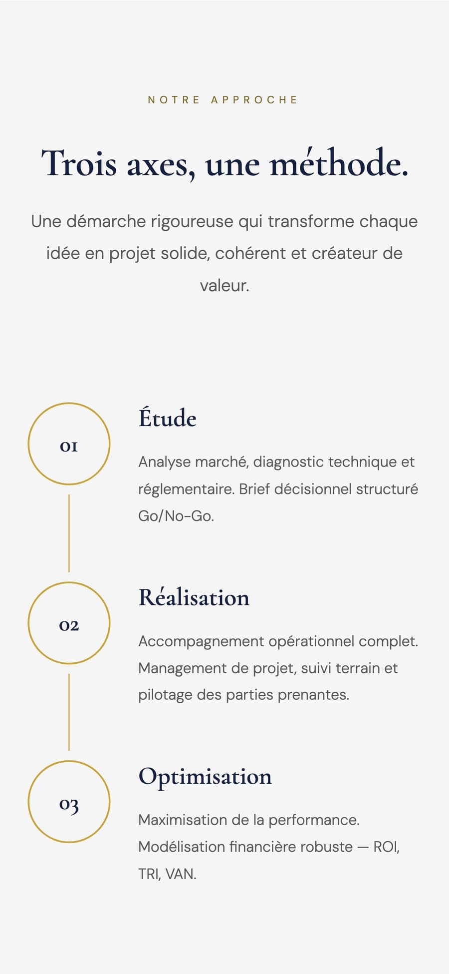 Écran mobile : approche