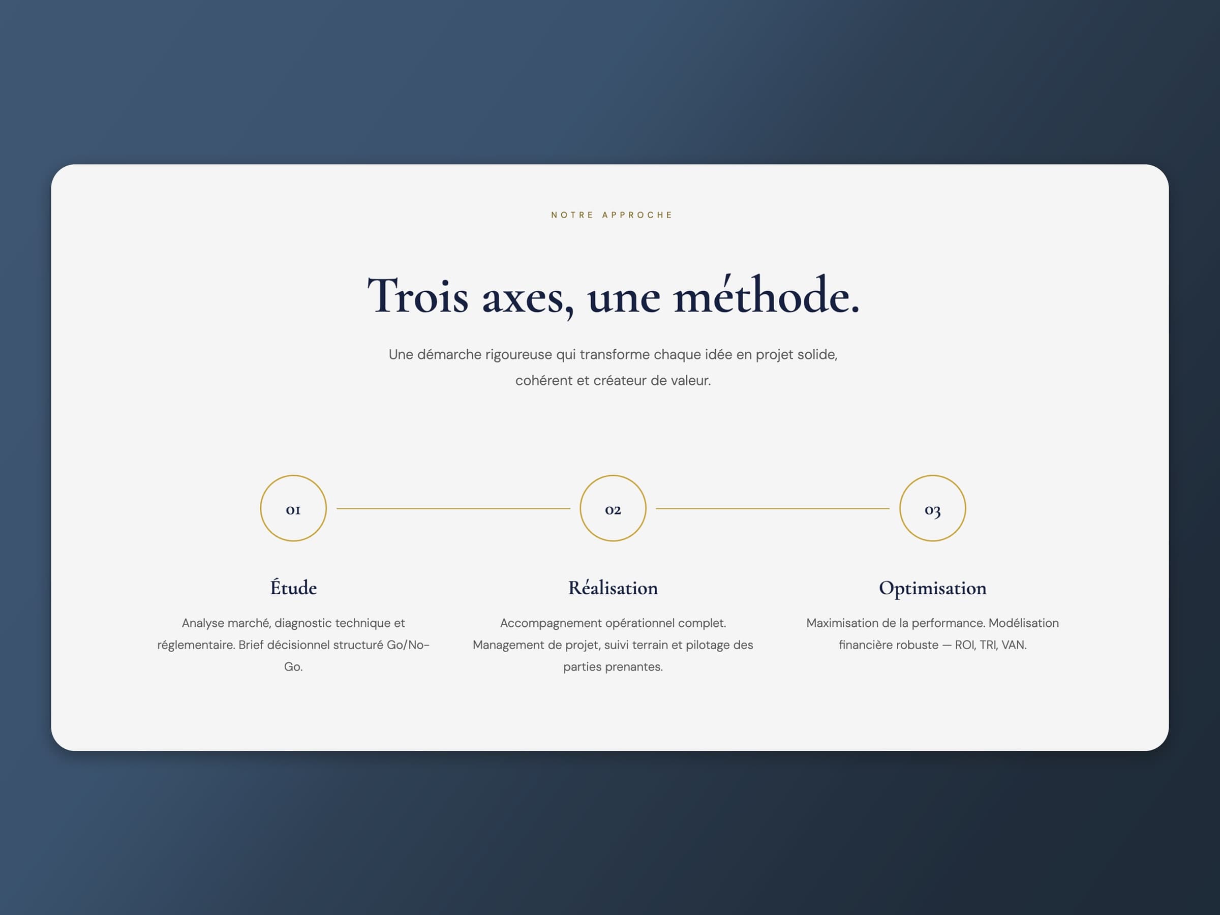 Trois axes, une méthode : la section méthode