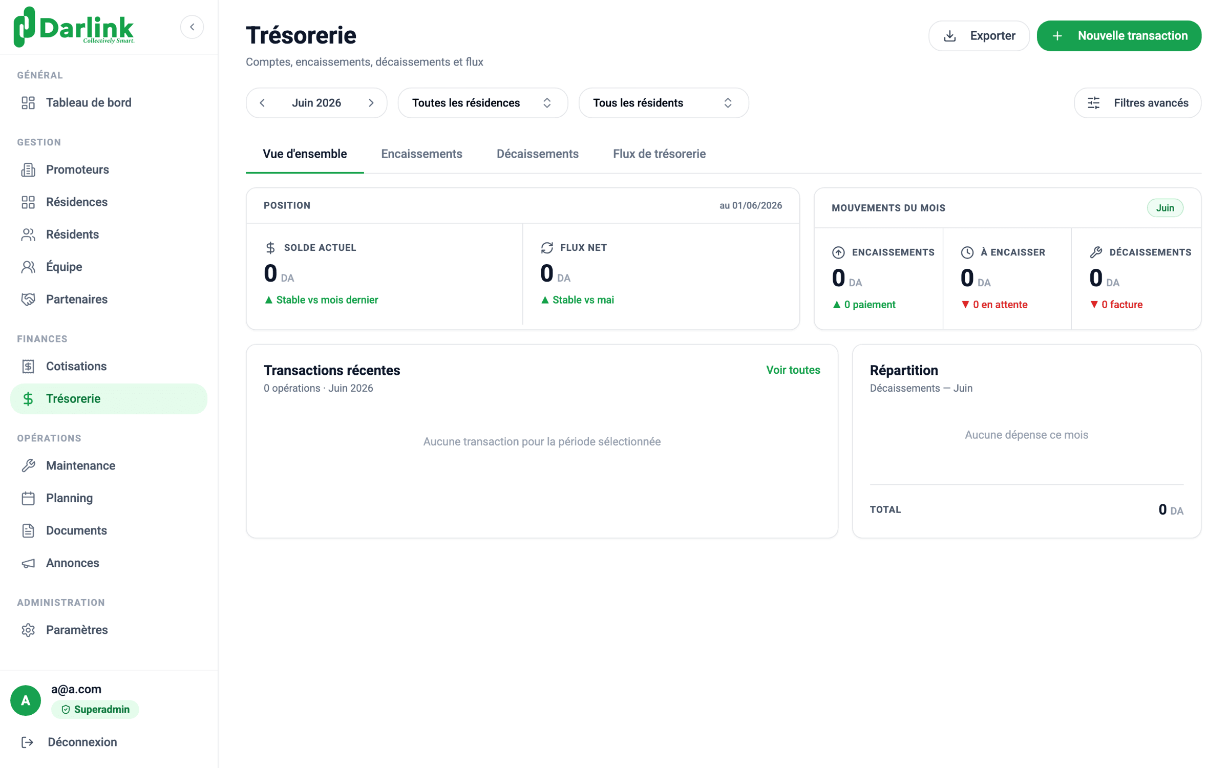 Trésorerie